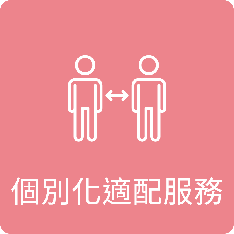 個別化適配服務