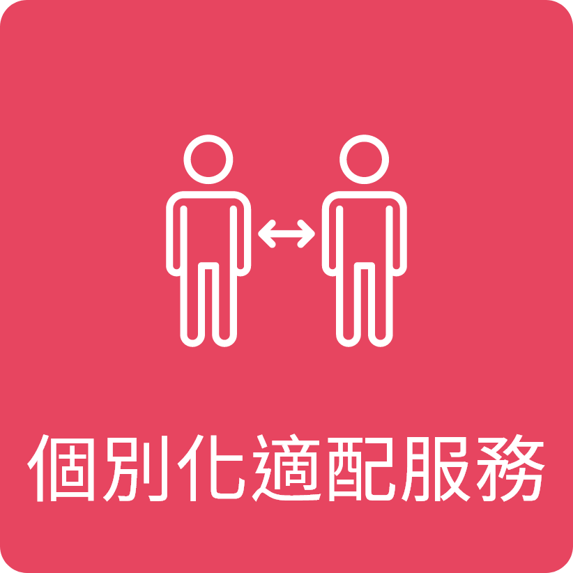 個別化適配服務